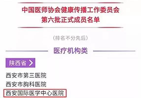 喜訊！西安國際醫(yī)學(xué)中心醫(yī)院成為中國醫(yī)師協(xié)會健康傳播工作委員會新成員！