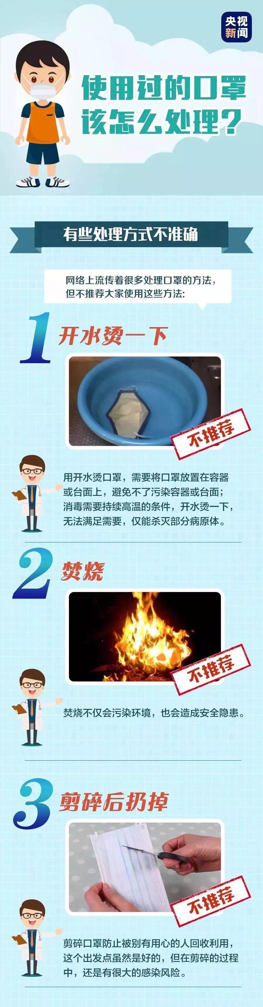 開水燙、焚燒使用過的口罩是否合理？科普來了！