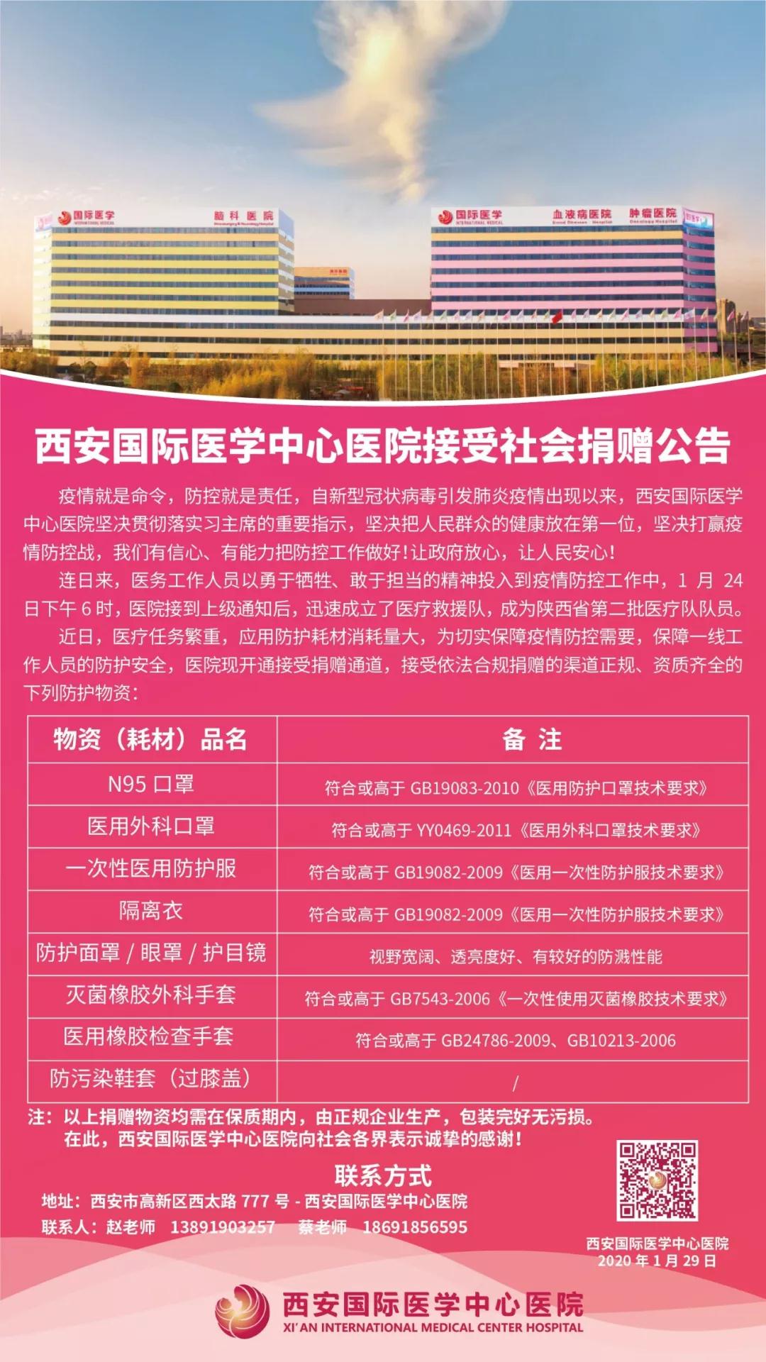 點(diǎn)贊！多家企業(yè)為西安國(guó)際醫(yī)學(xué)中心醫(yī)院一線醫(yī)護(hù)人員送愛(ài)心