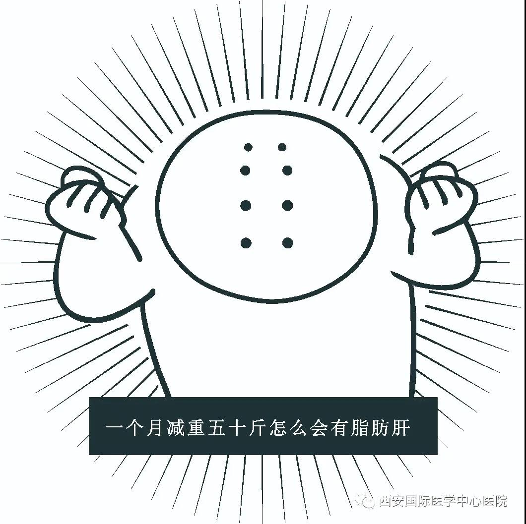 這個病不是胖子的專利，瘦子也中招，原因在這兒！