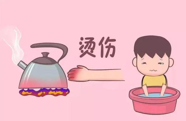 如何科學(xué)應(yīng)對(duì)意外燒燙傷？