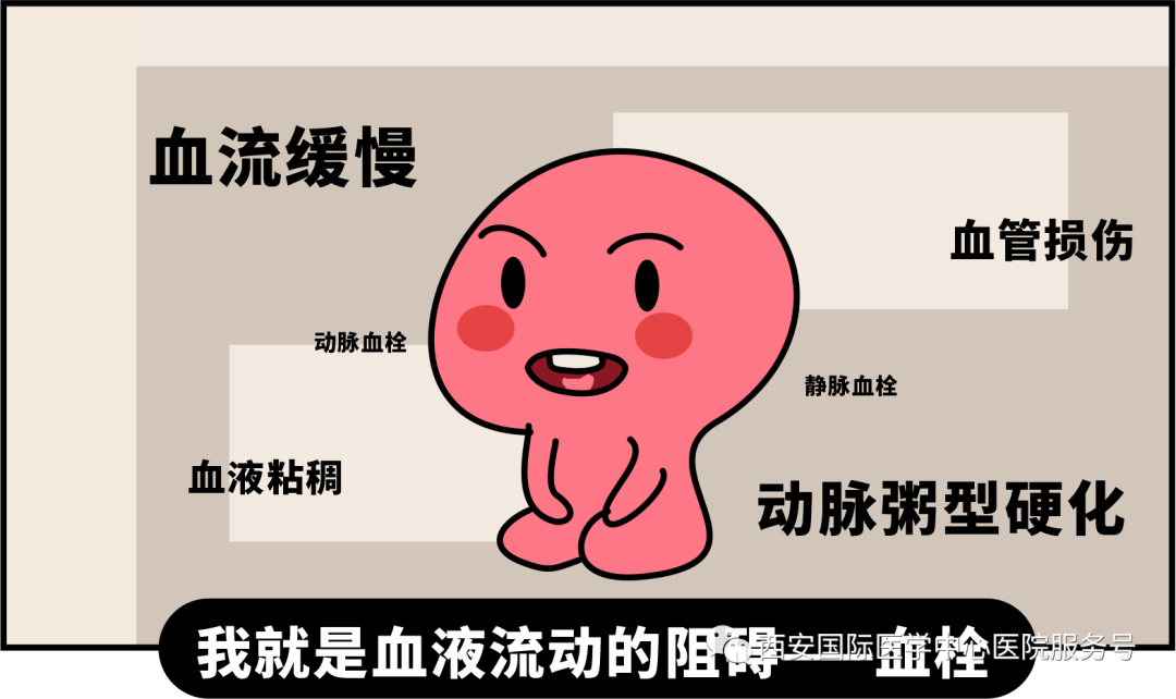 世界血栓日｜打麻將、坐月子、玩手游居然都被這個“沉默殺手”盯上