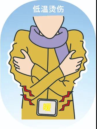 又到低溫燙傷高發(fā)季，這些御寒神器究竟該怎么用？
