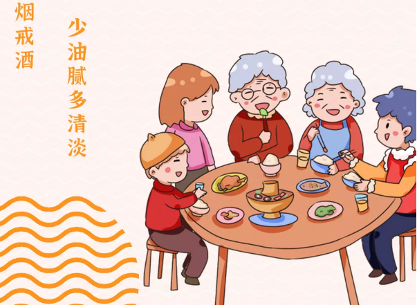 年，咱得這樣過！
