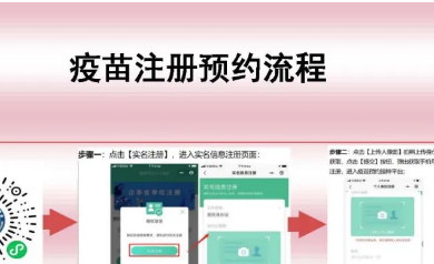 新冠疫苗如何預(yù)約、接種？詳細(xì)流程看這里！